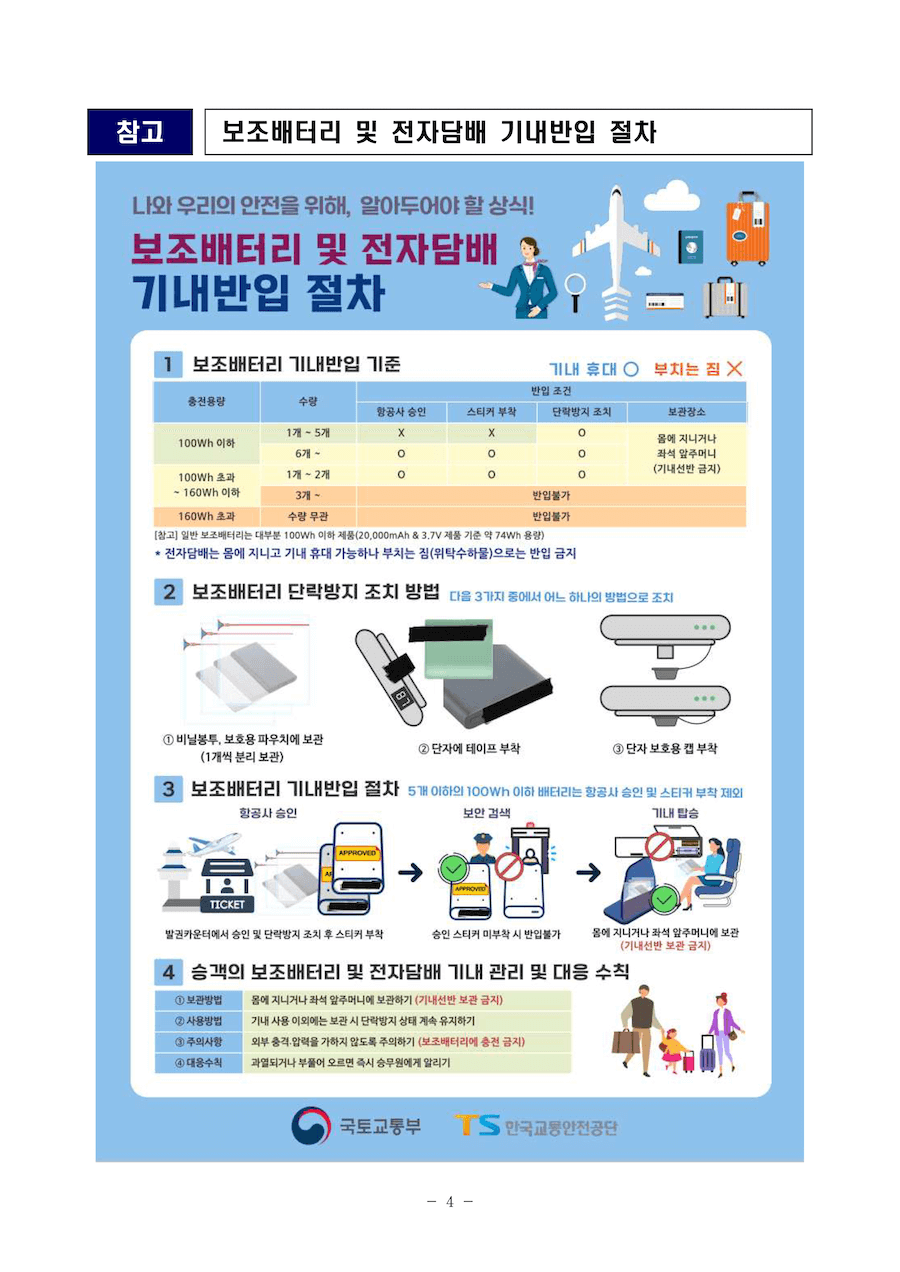 보조배터리지침4